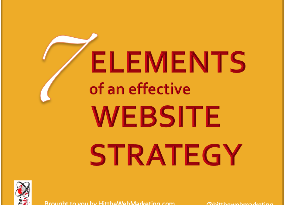 7 Elements of an Effective Website Strategy