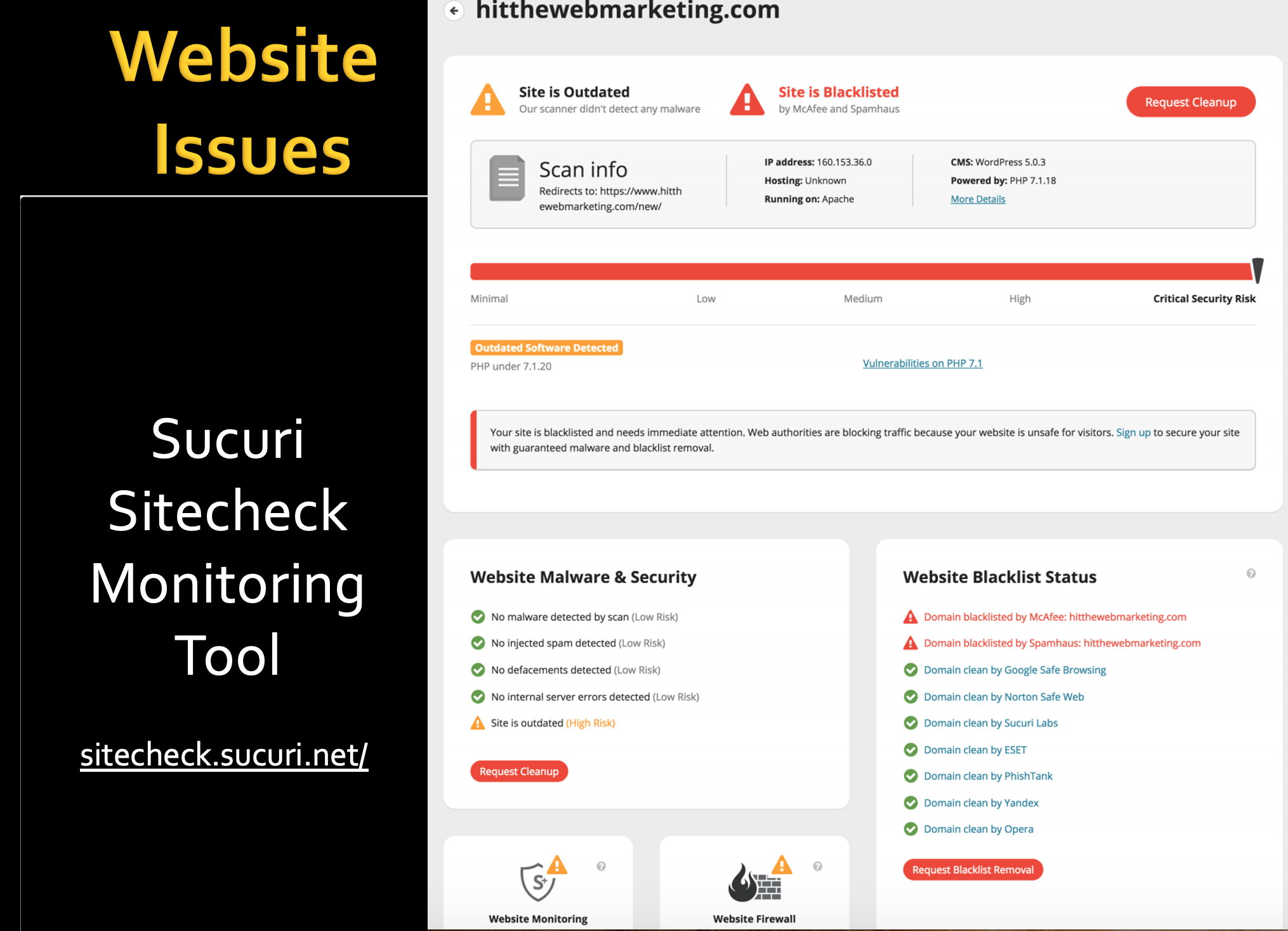 Sucuri Report Website Security & Maintenance Plan by Hit-the-Web Marketing