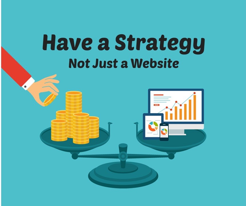Website Strategy by Hit-the-Web Marketing